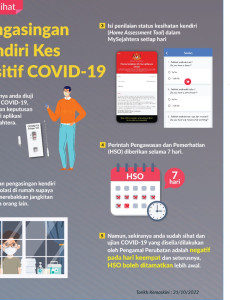 Pengasingan Kendiri Kes Positif COVID-19